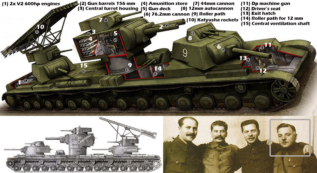 WWII-experimental-secret-weapon-Russian-land-battleship-KV-VI-tank.jpg