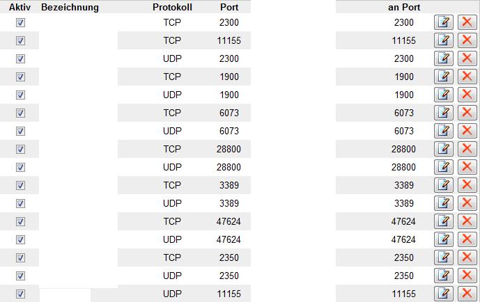 Ports.jpg